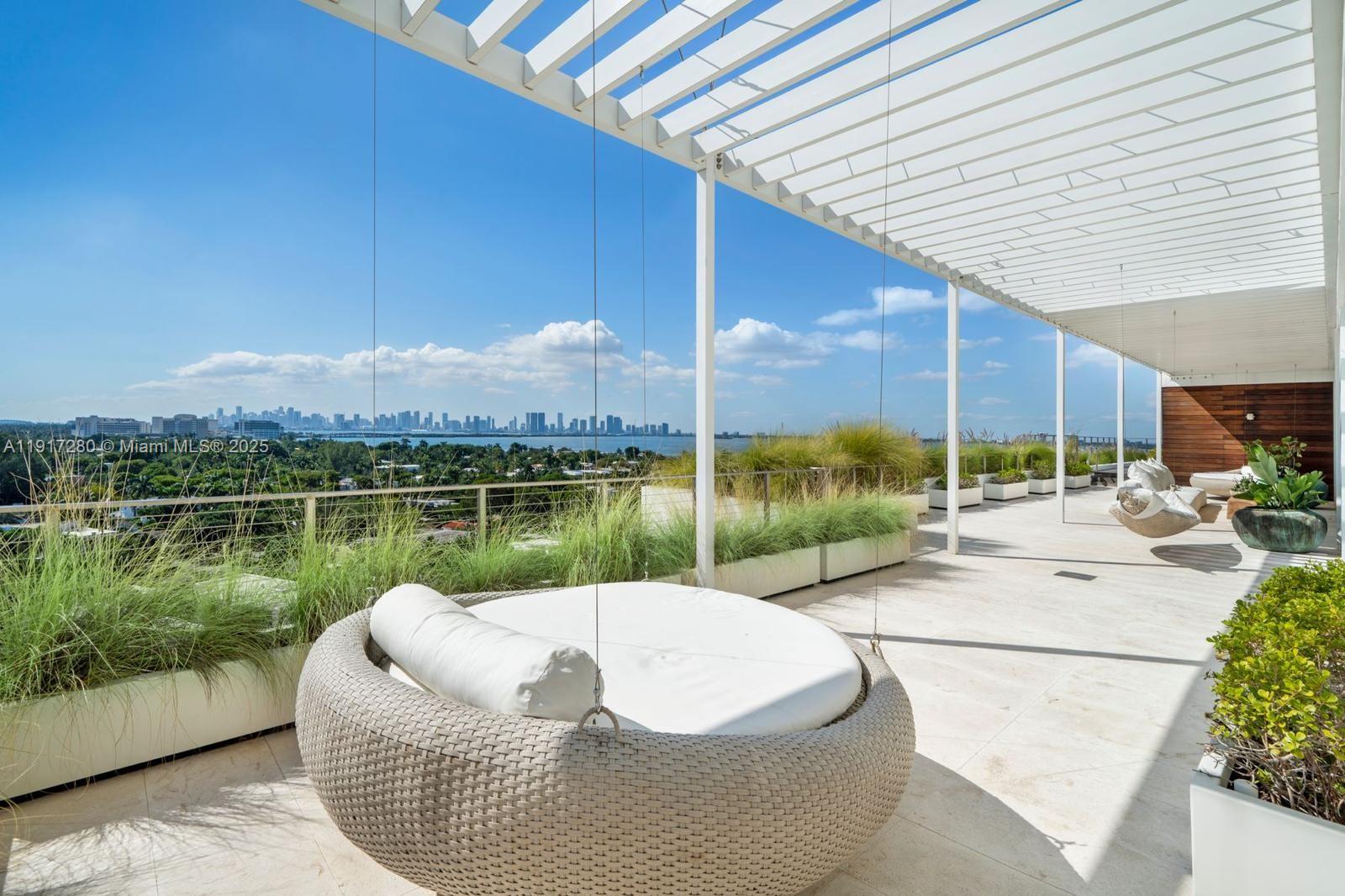 4701 N Meridian Ave Unit: UPH21