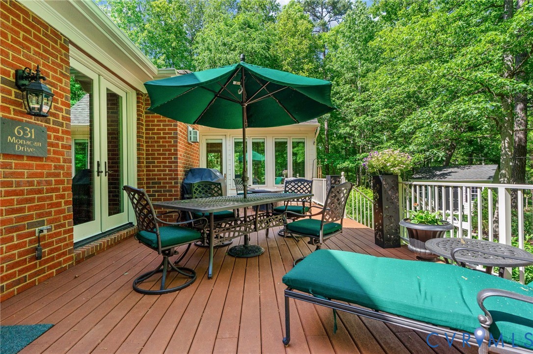 631 Monacan Dr