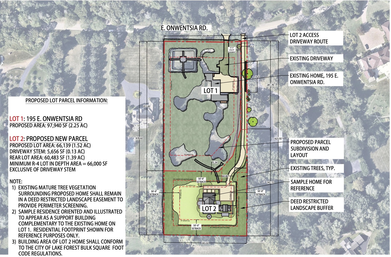 195 E Onwentsia LOT 2 Road