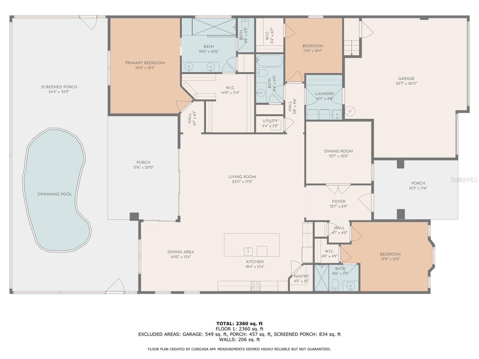 9146 SW 65TH LOOP
