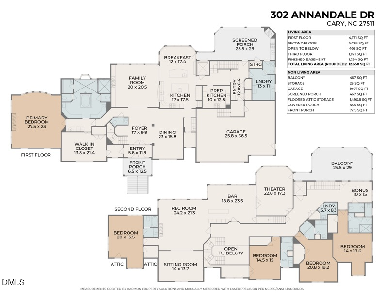 302 Annandale Drive