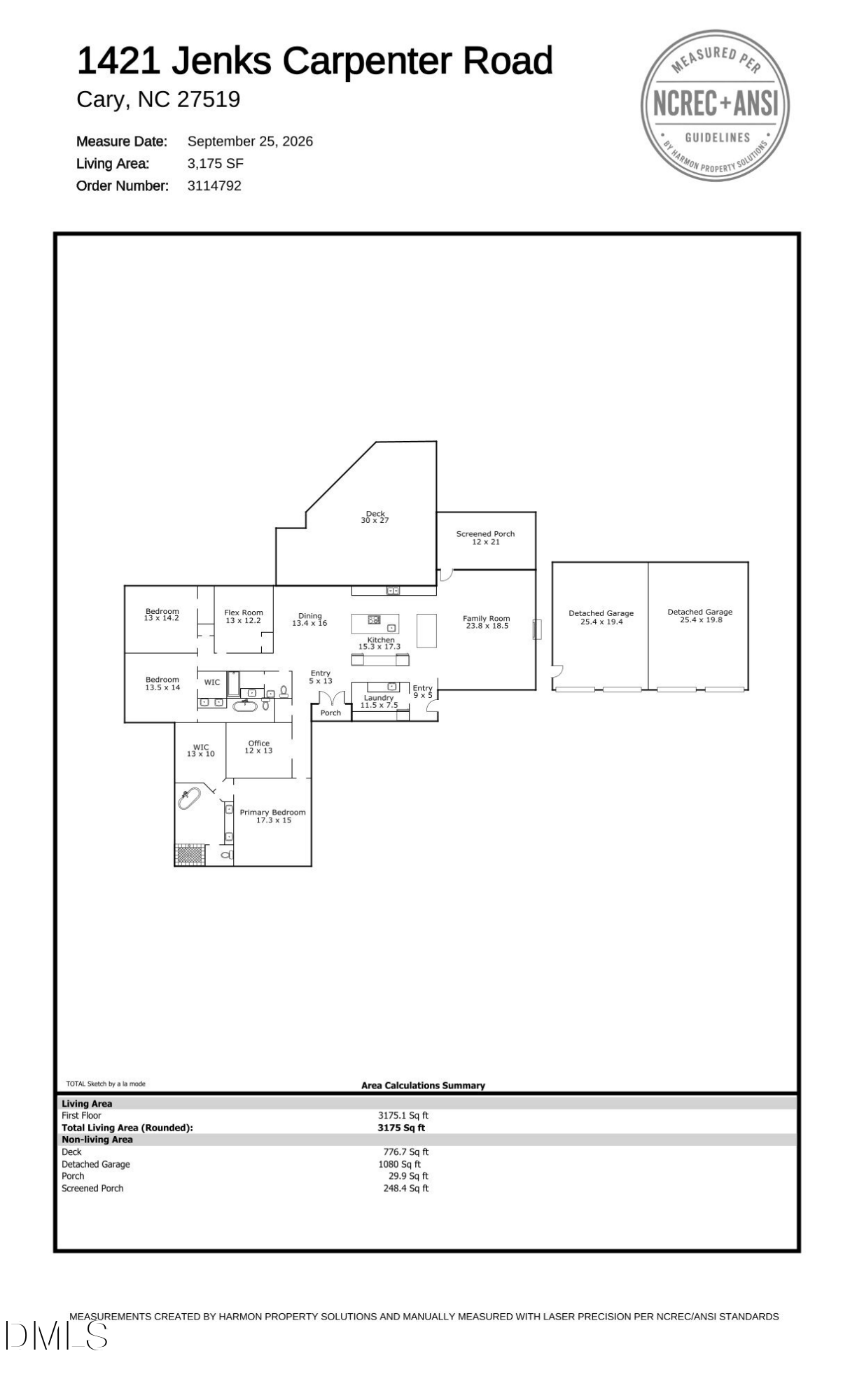 1421 Jenks Carpenter Road