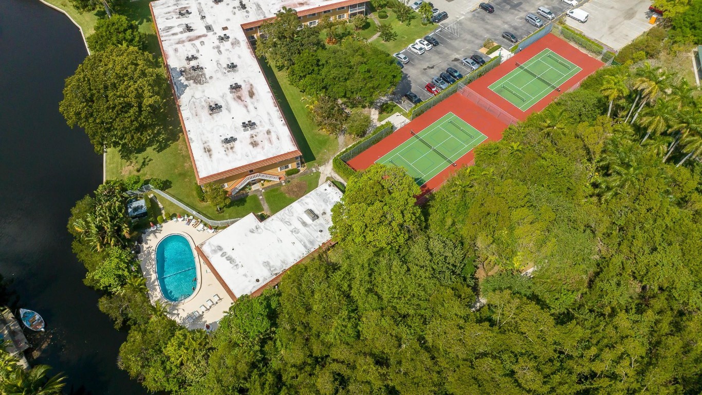 1951 NE 2nd Ave Unit: 217I