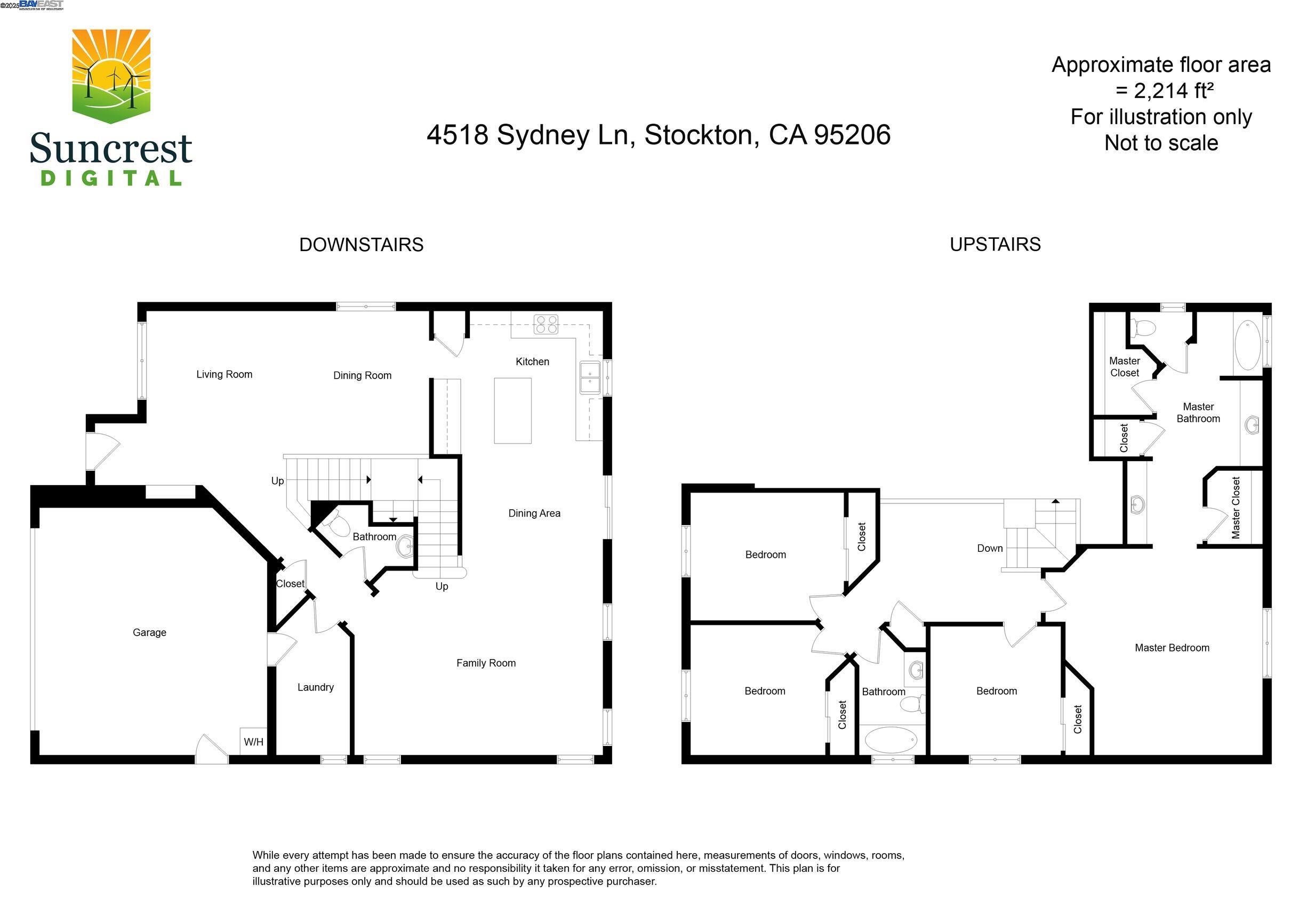 4518 Sydney Ln