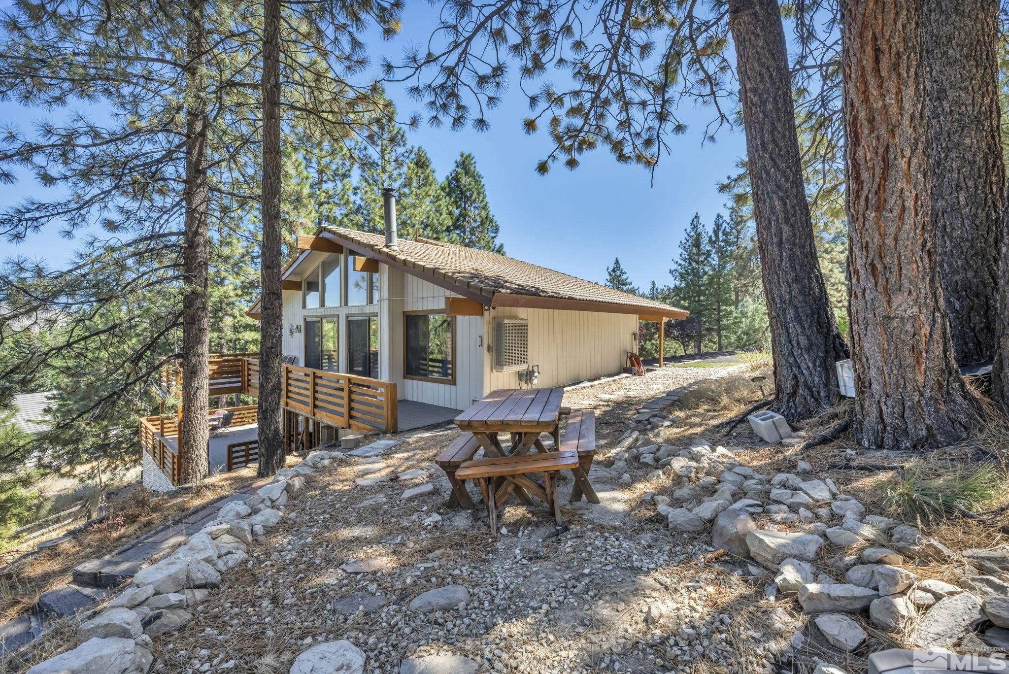 4000 Lakeview Road