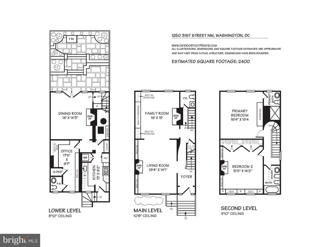 1250 31ST STREET NW