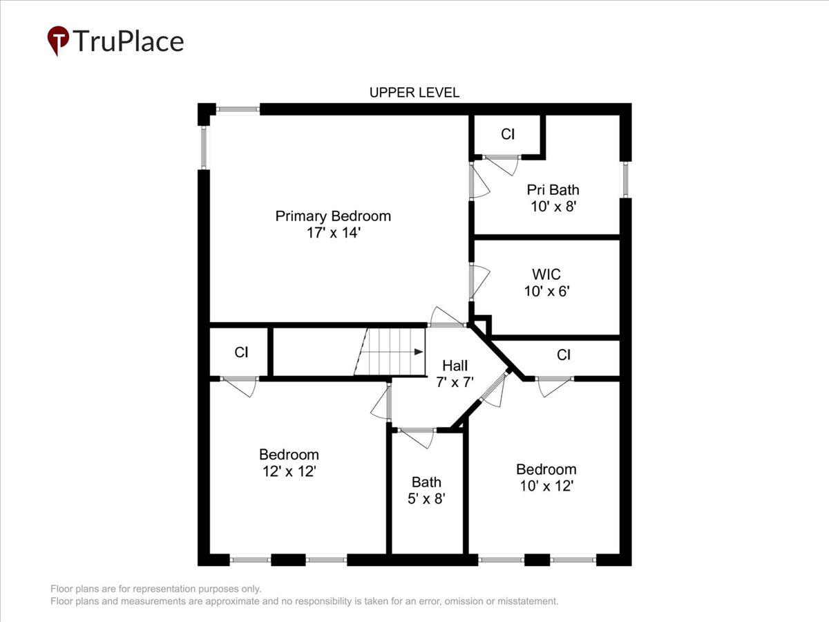 1303 POTOMAC VIEW PARKWAY