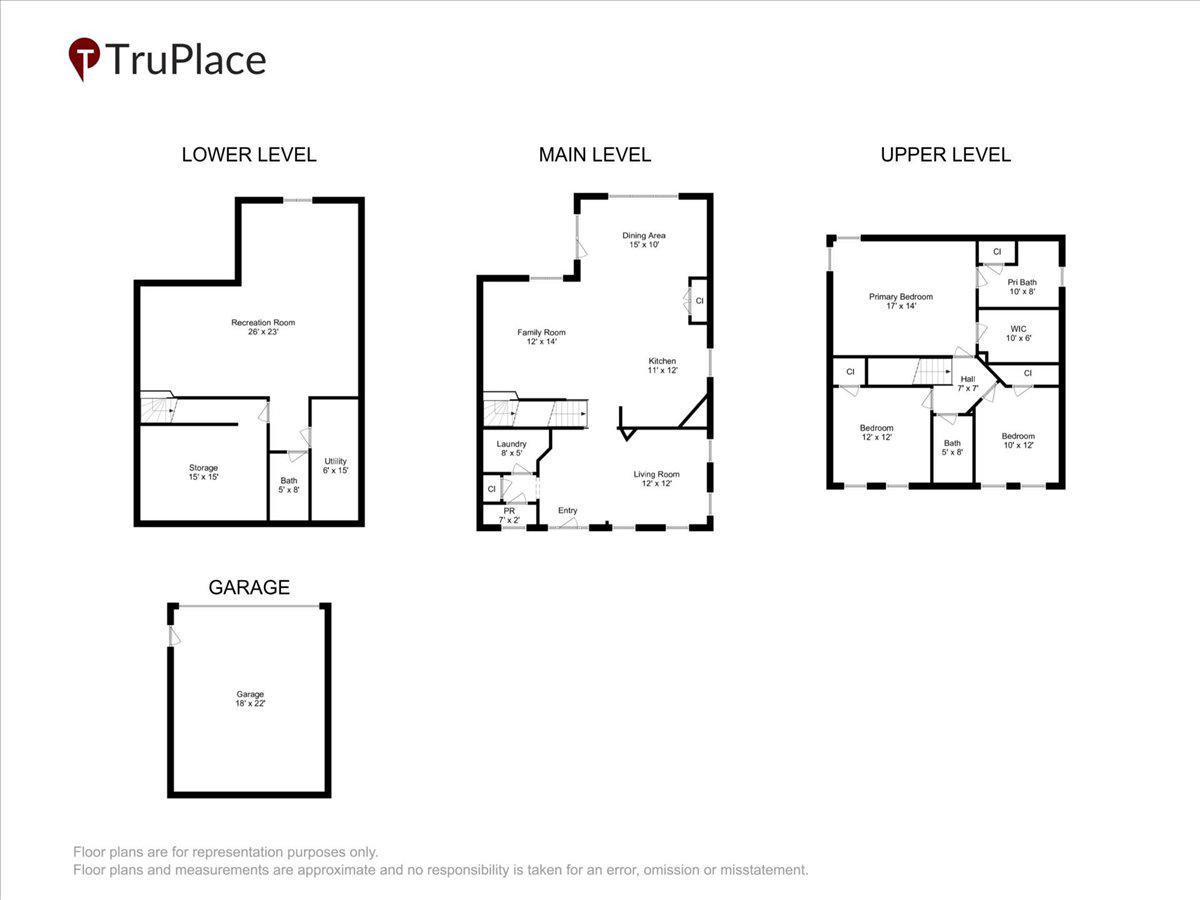 1303 POTOMAC VIEW PARKWAY