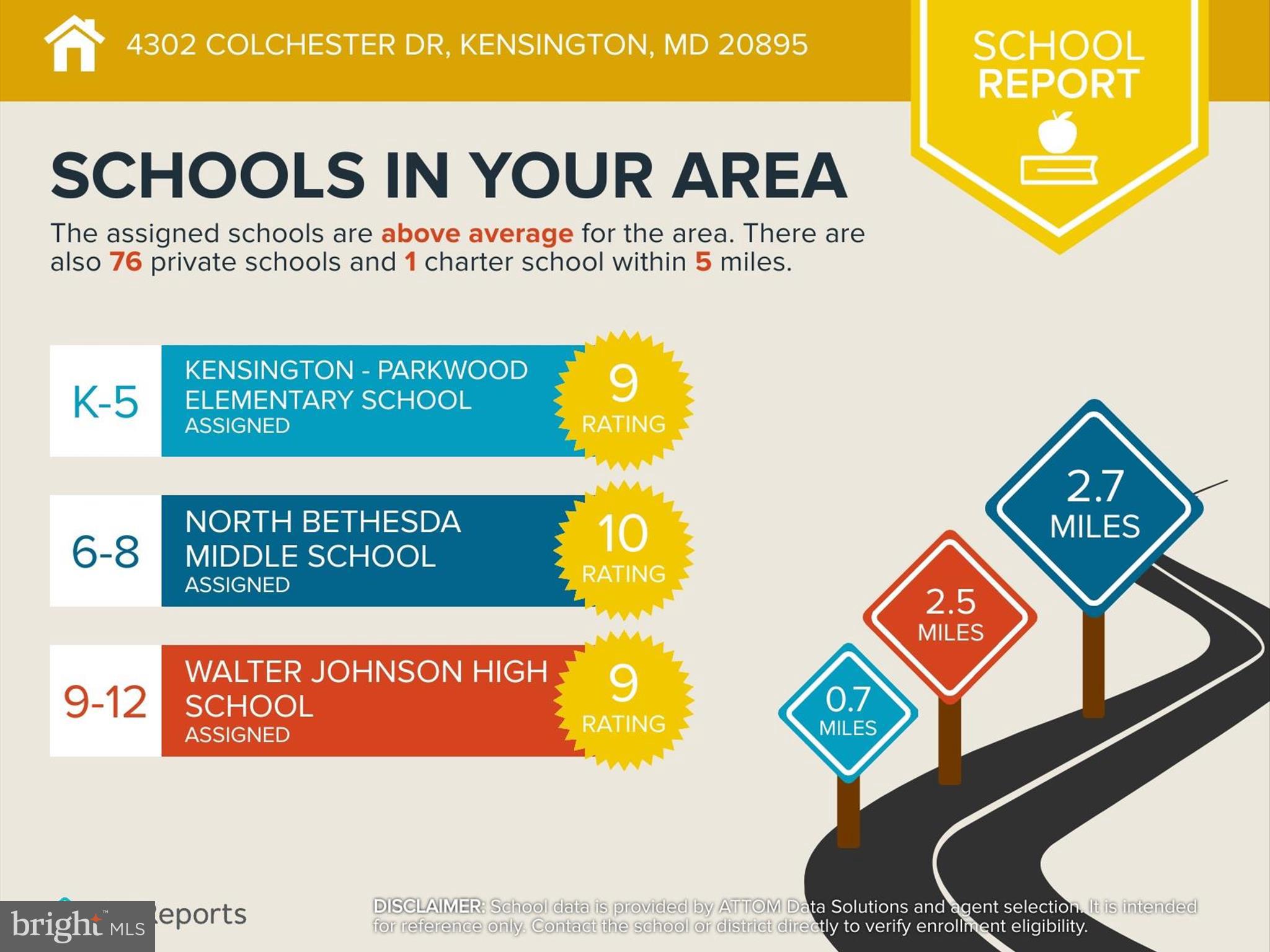 4302 COLCHESTER DRIVE