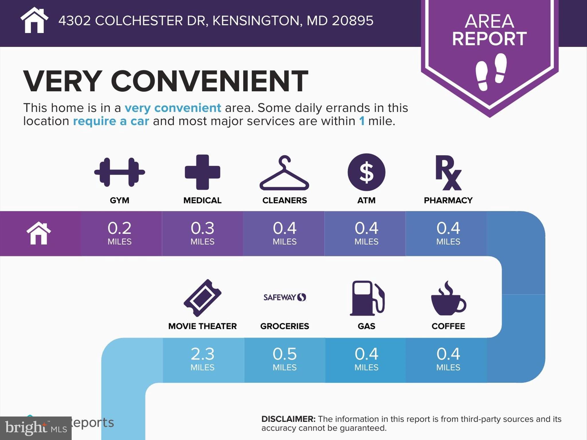 4302 COLCHESTER DRIVE