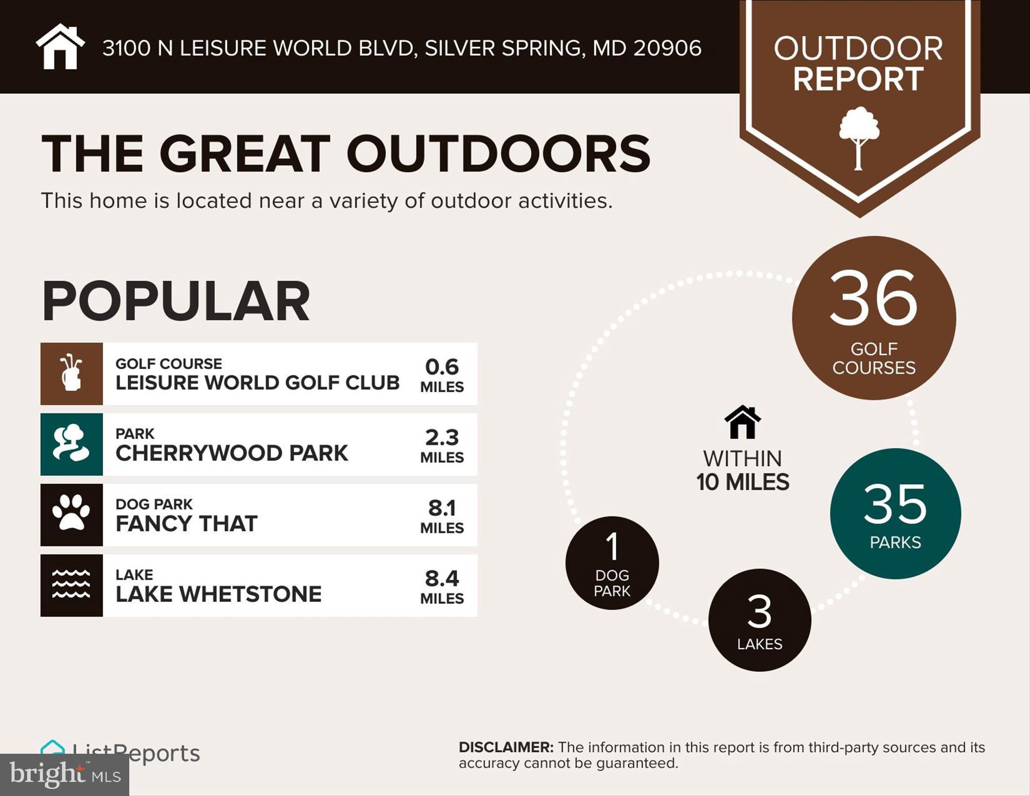 3100 N LEISURE WORLD BOULEVARD 818