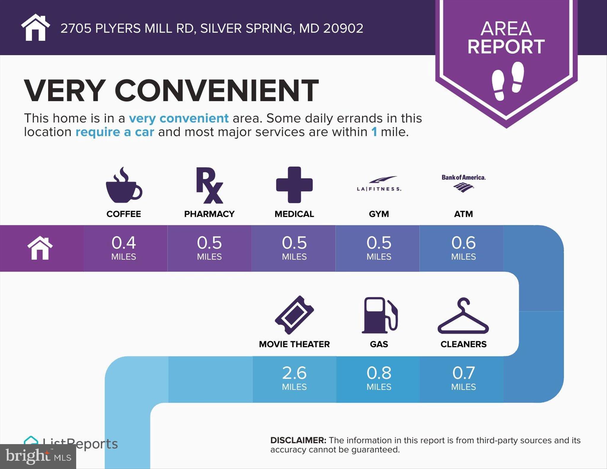 2705 PLYERS MILL ROAD