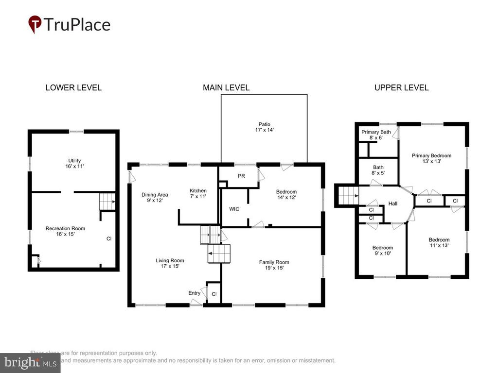 11111 LUND PLACE