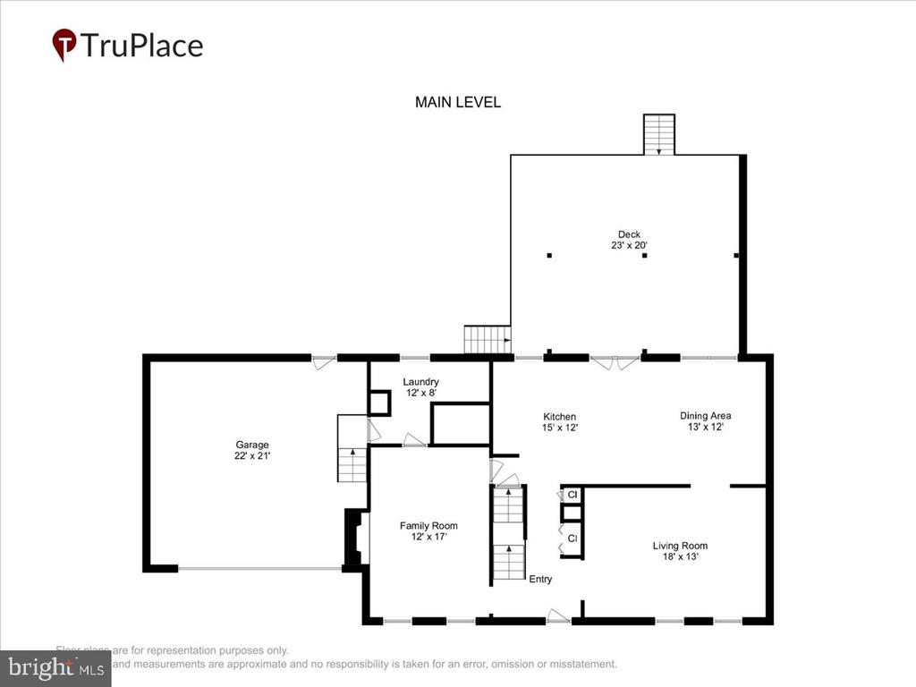758 GLENEAGLES DRIVE
