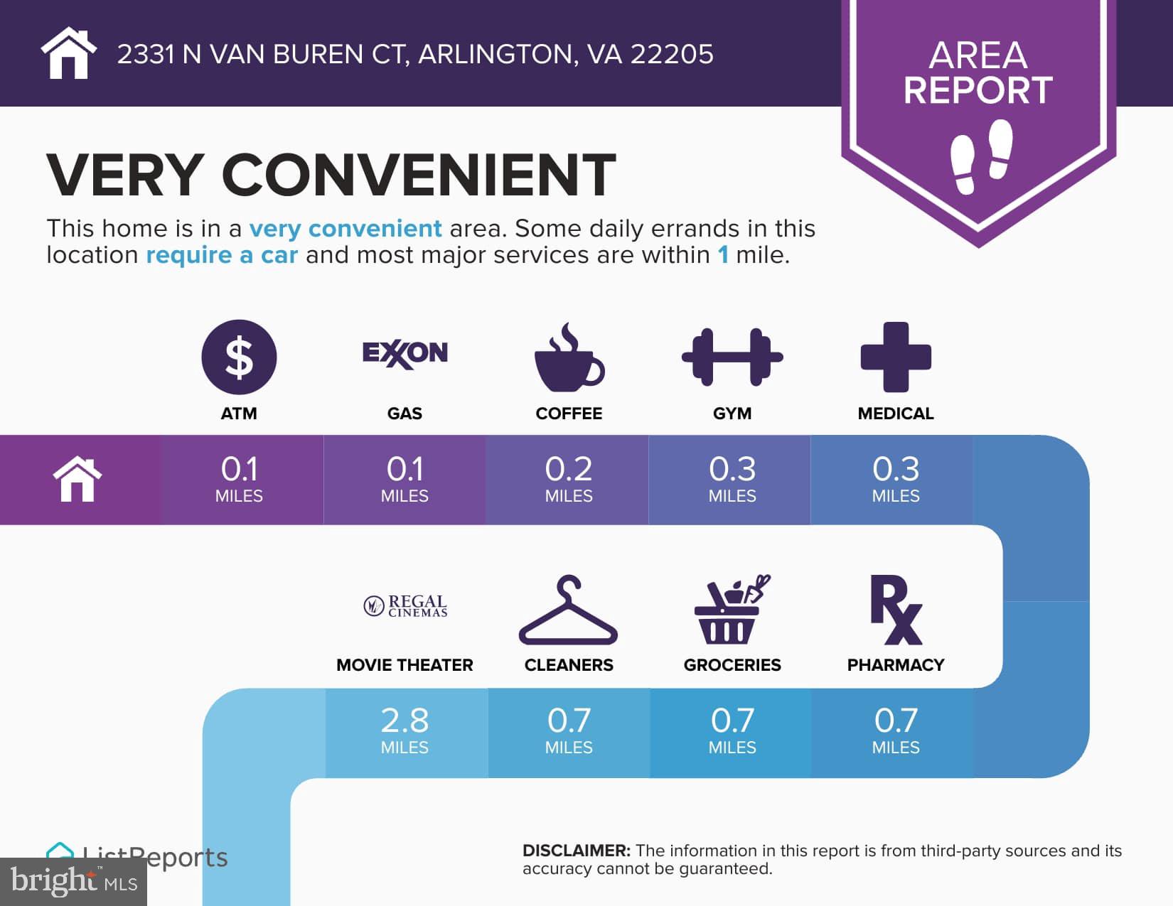 2331 N VAN BUREN COURT