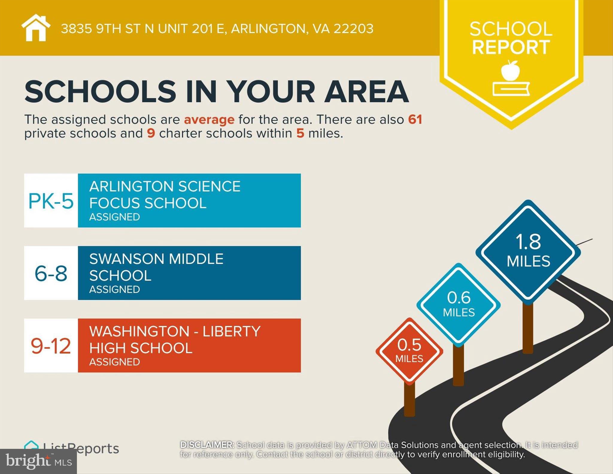 3835 9TH STREET N 201E