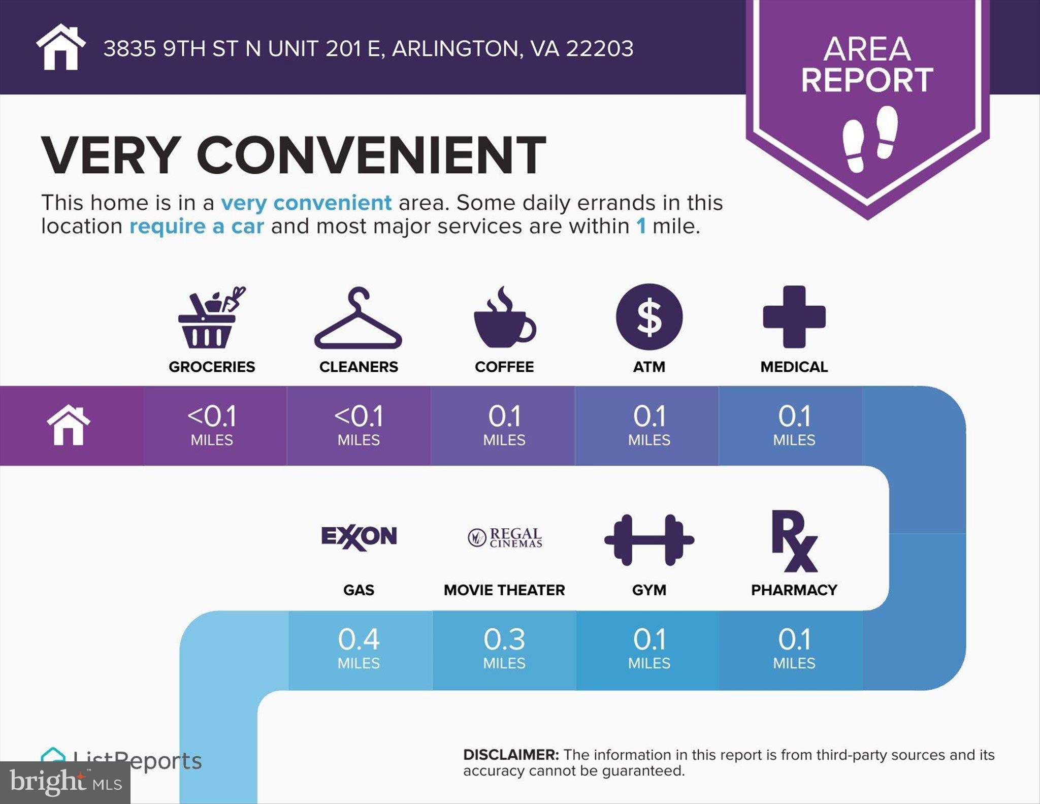 3835 9TH STREET N 201E