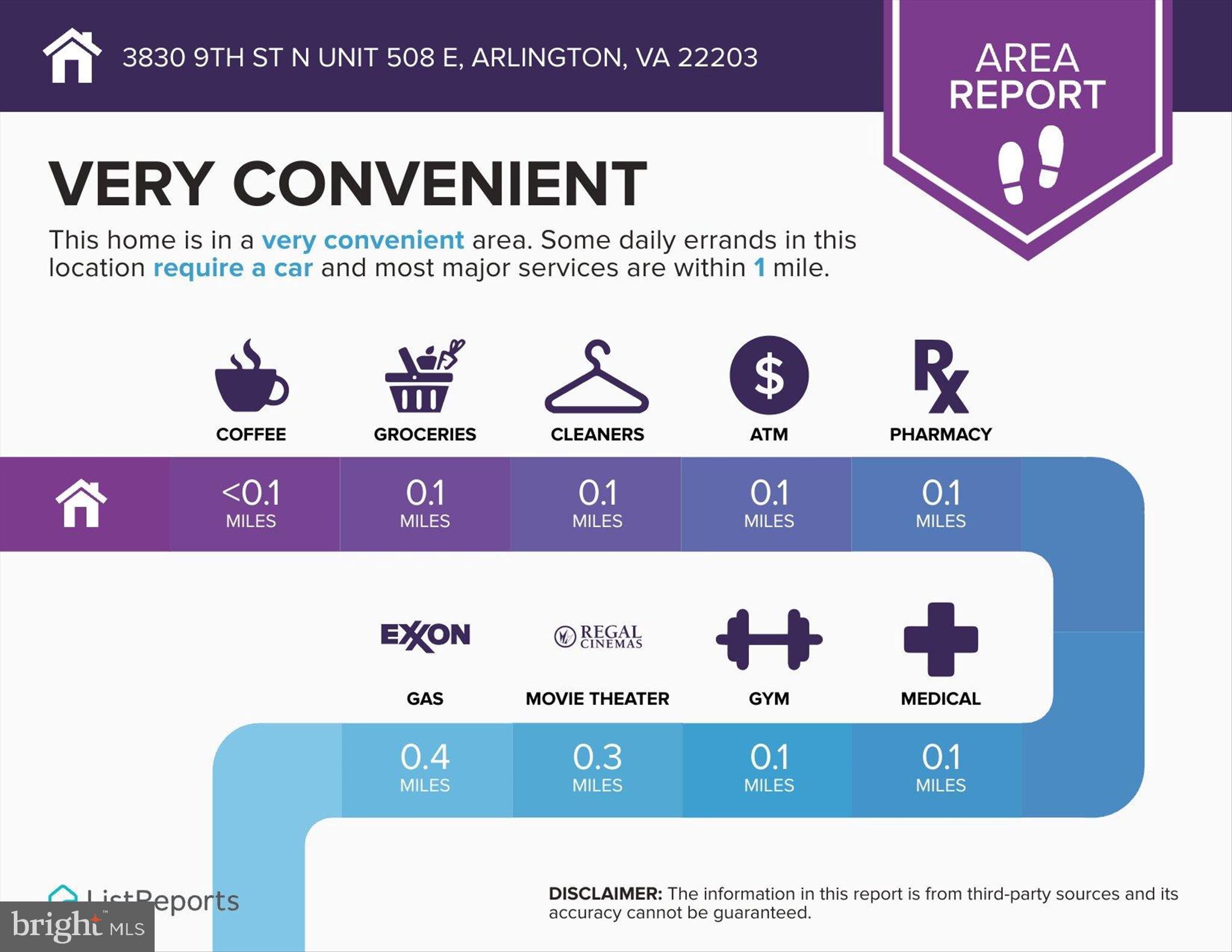 3830 N 9TH STREET N 508E