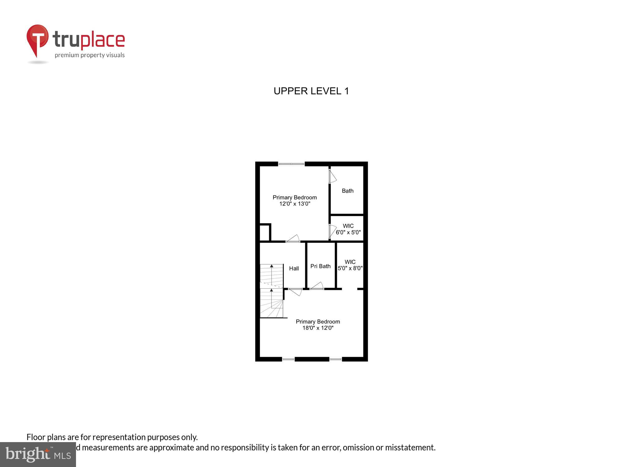 3853 WATKINS MILL DRIVE