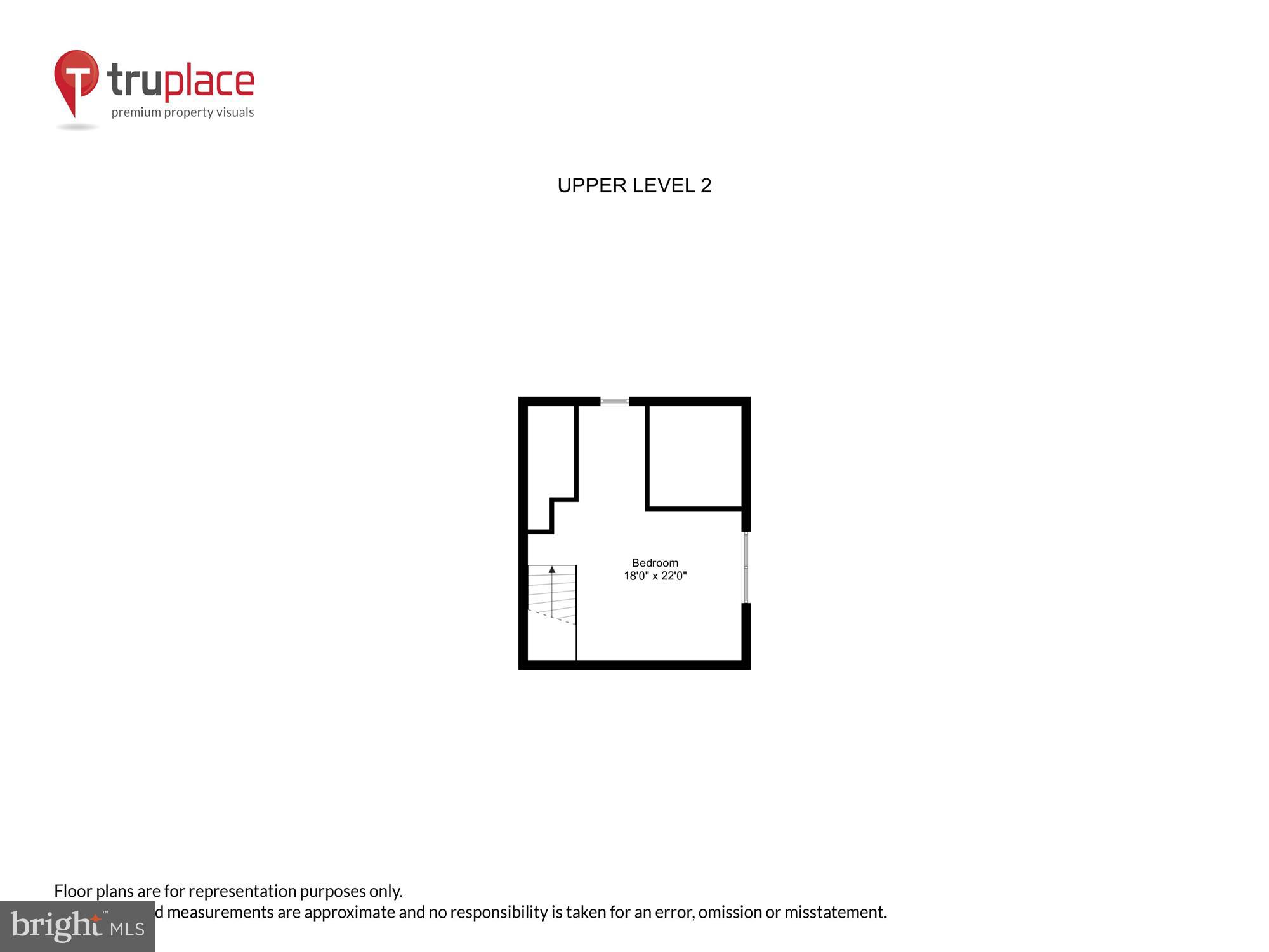 3853 WATKINS MILL DRIVE