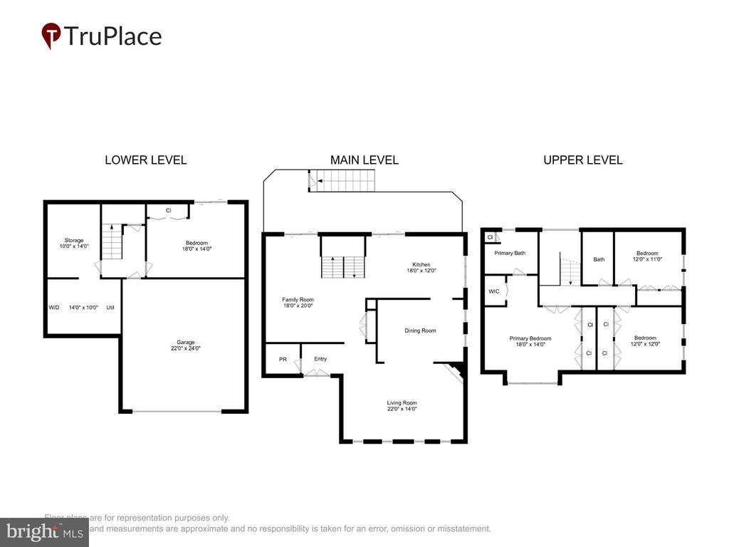 3501 REDWOOD COURT