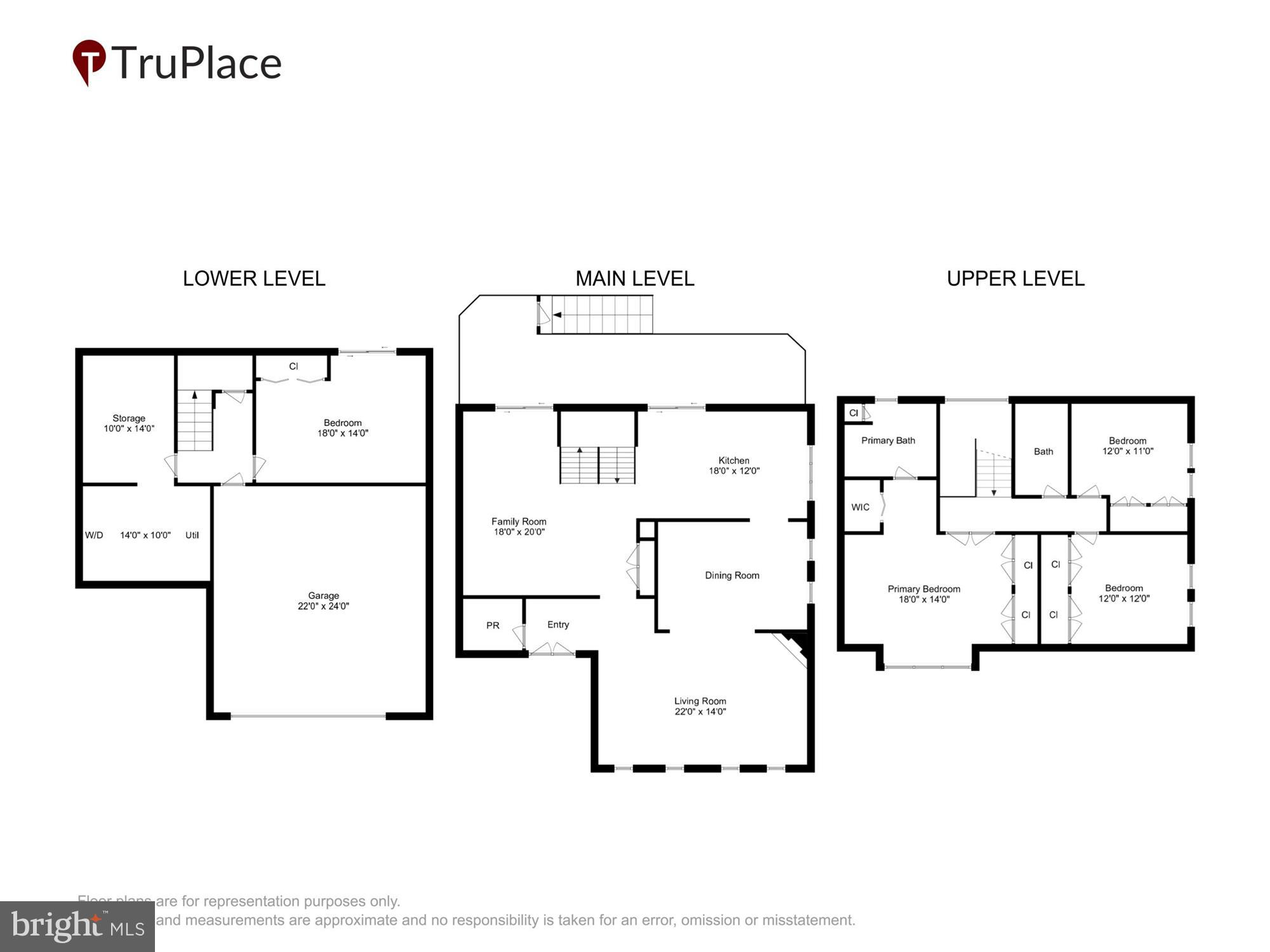 3501 REDWOOD COURT
