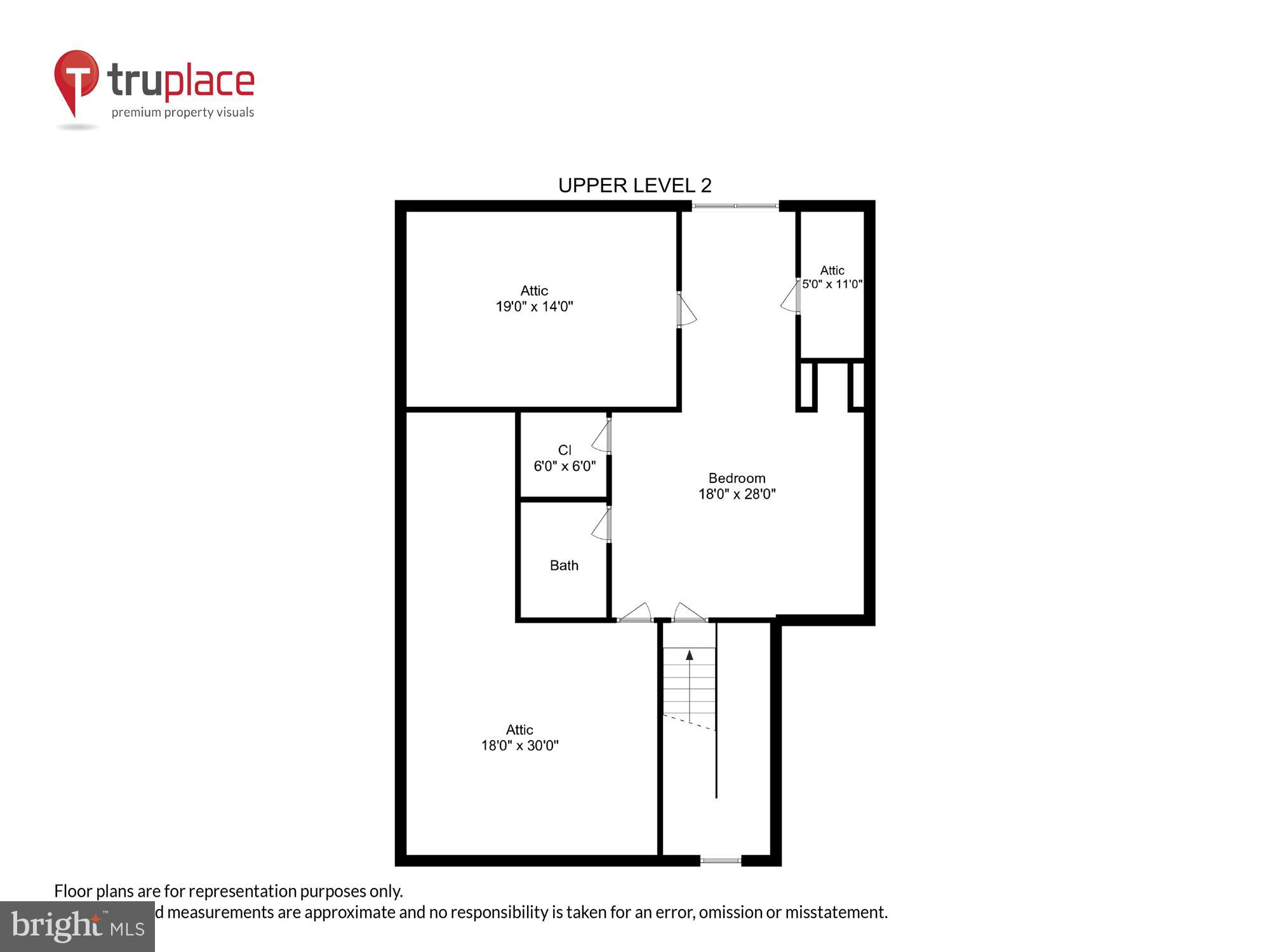 2199 AMBER MEADOWS DRIVE