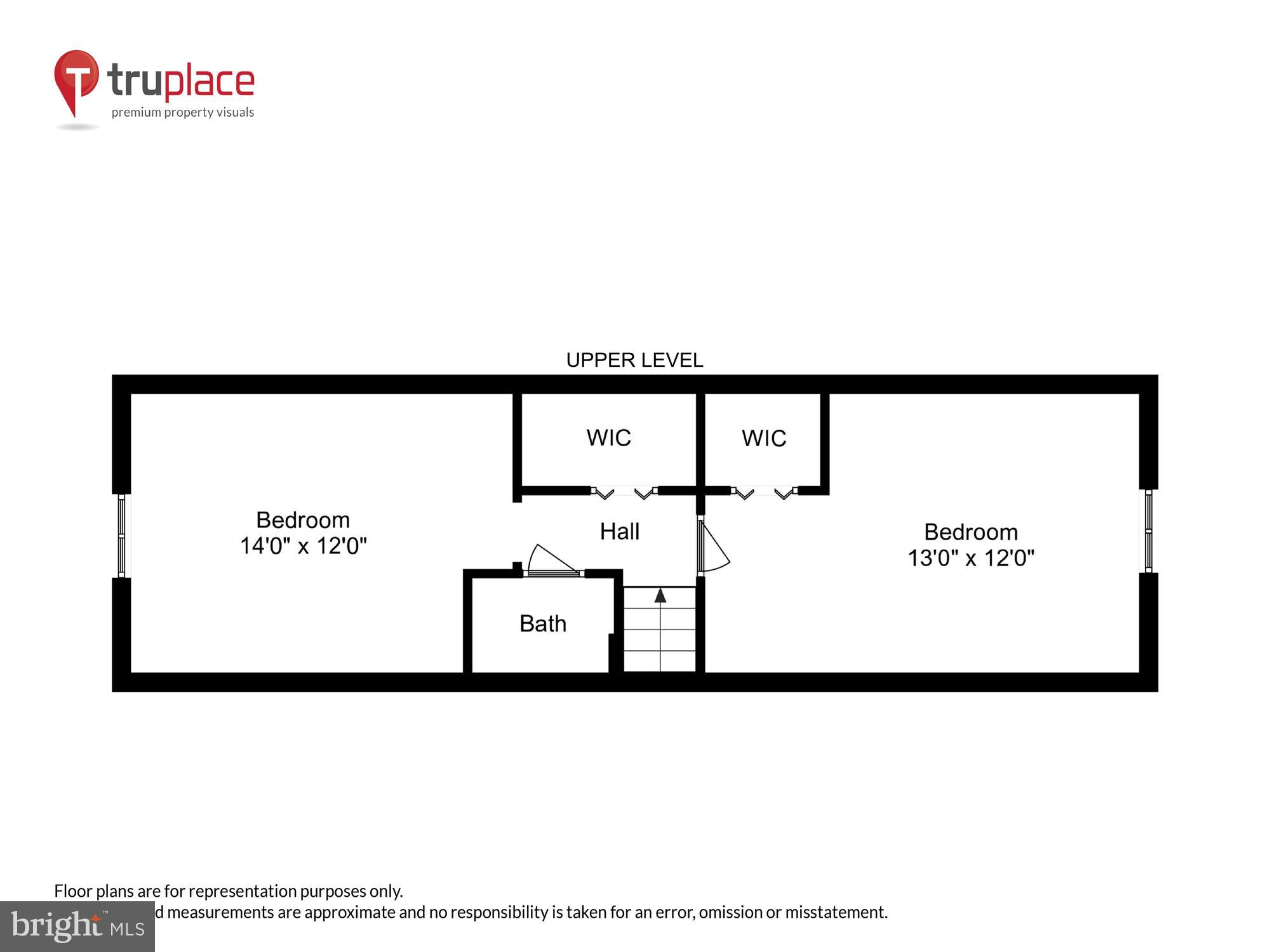 3110 SHADELAND DRIVE
