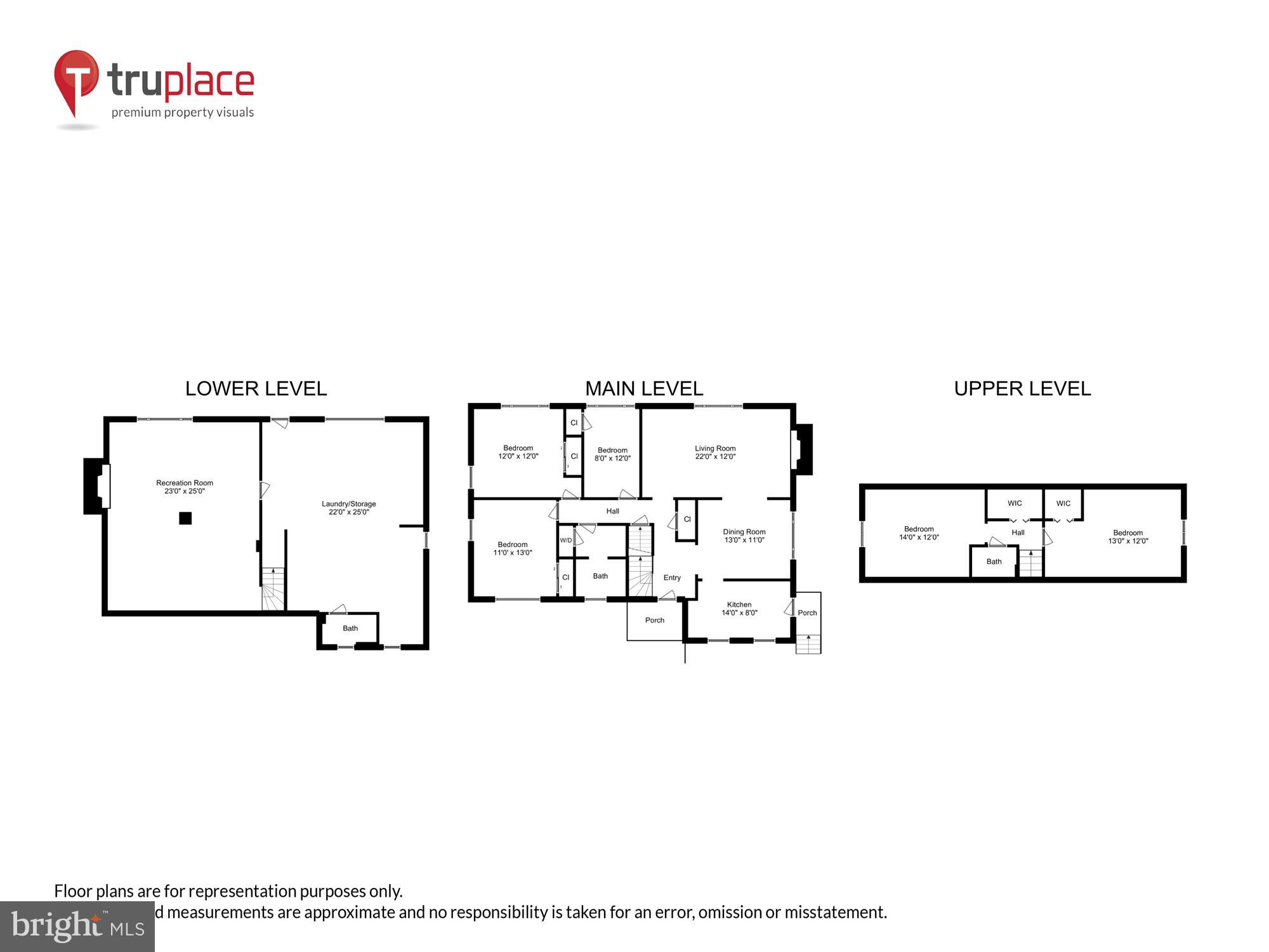 3110 SHADELAND DRIVE
