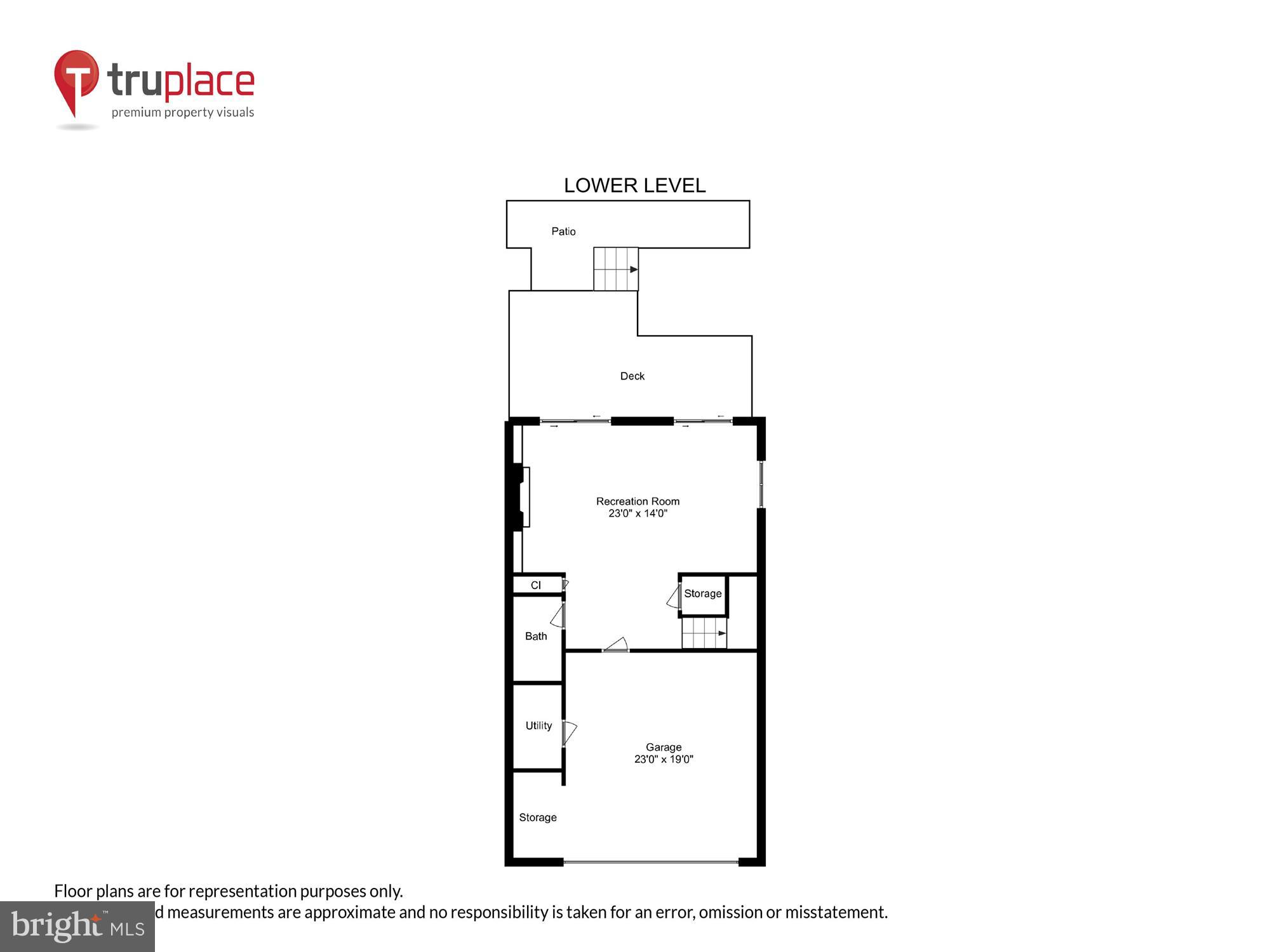 123 ROLAND COURT SW
