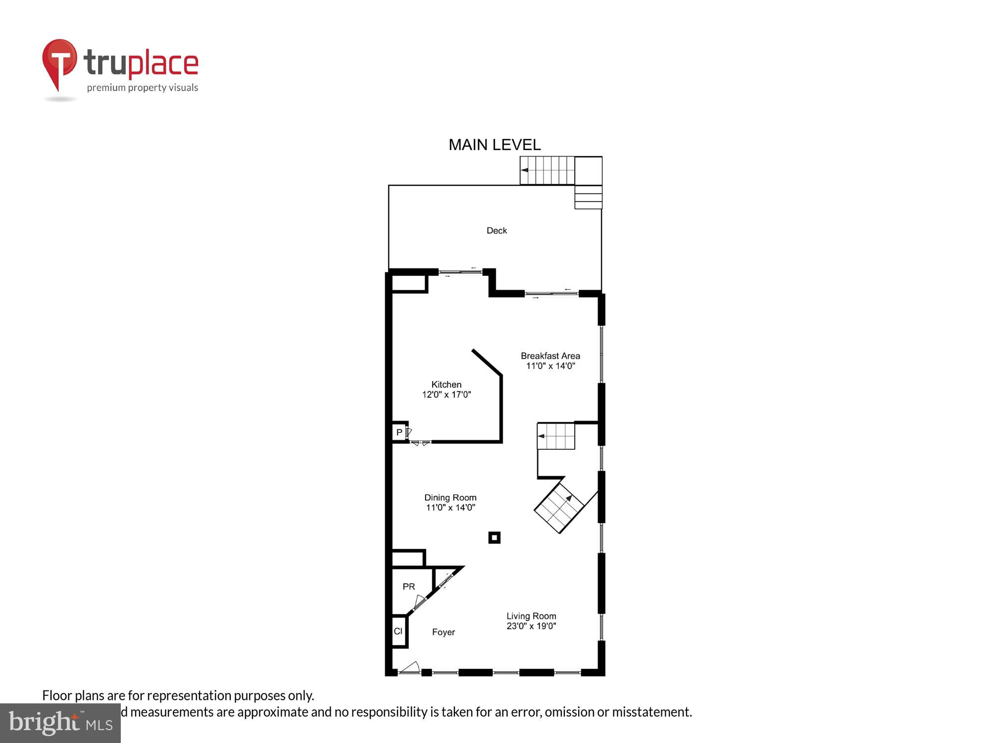 123 ROLAND COURT SW