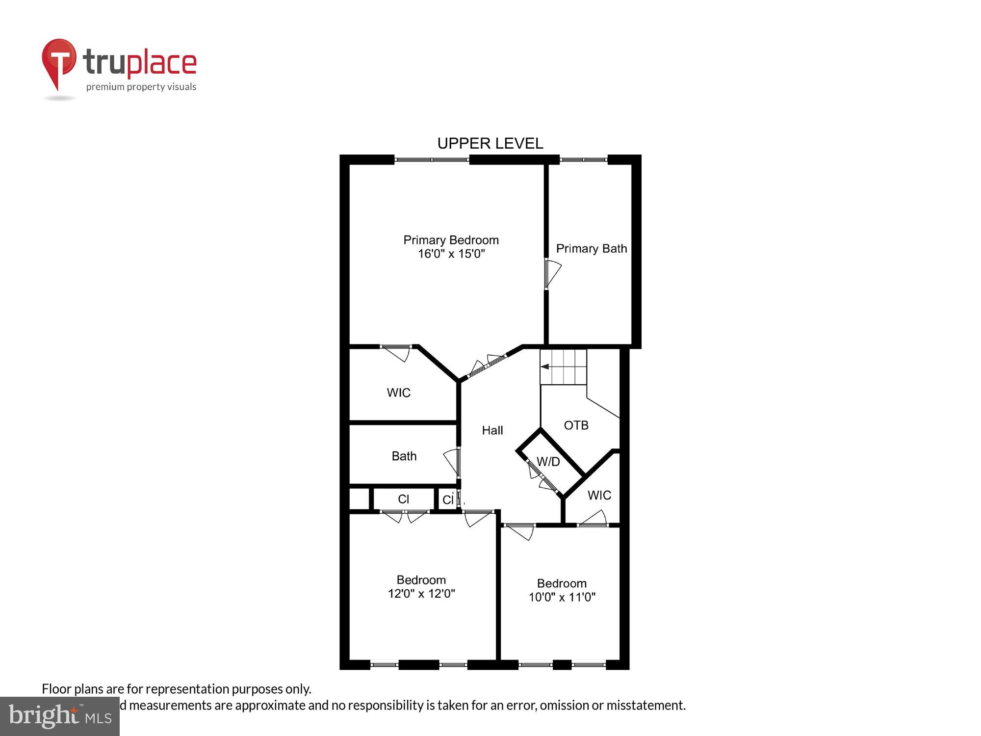 123 ROLAND COURT SW