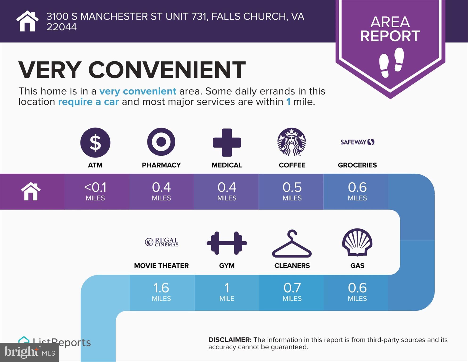 3100 S MANCHESTER STREET 731