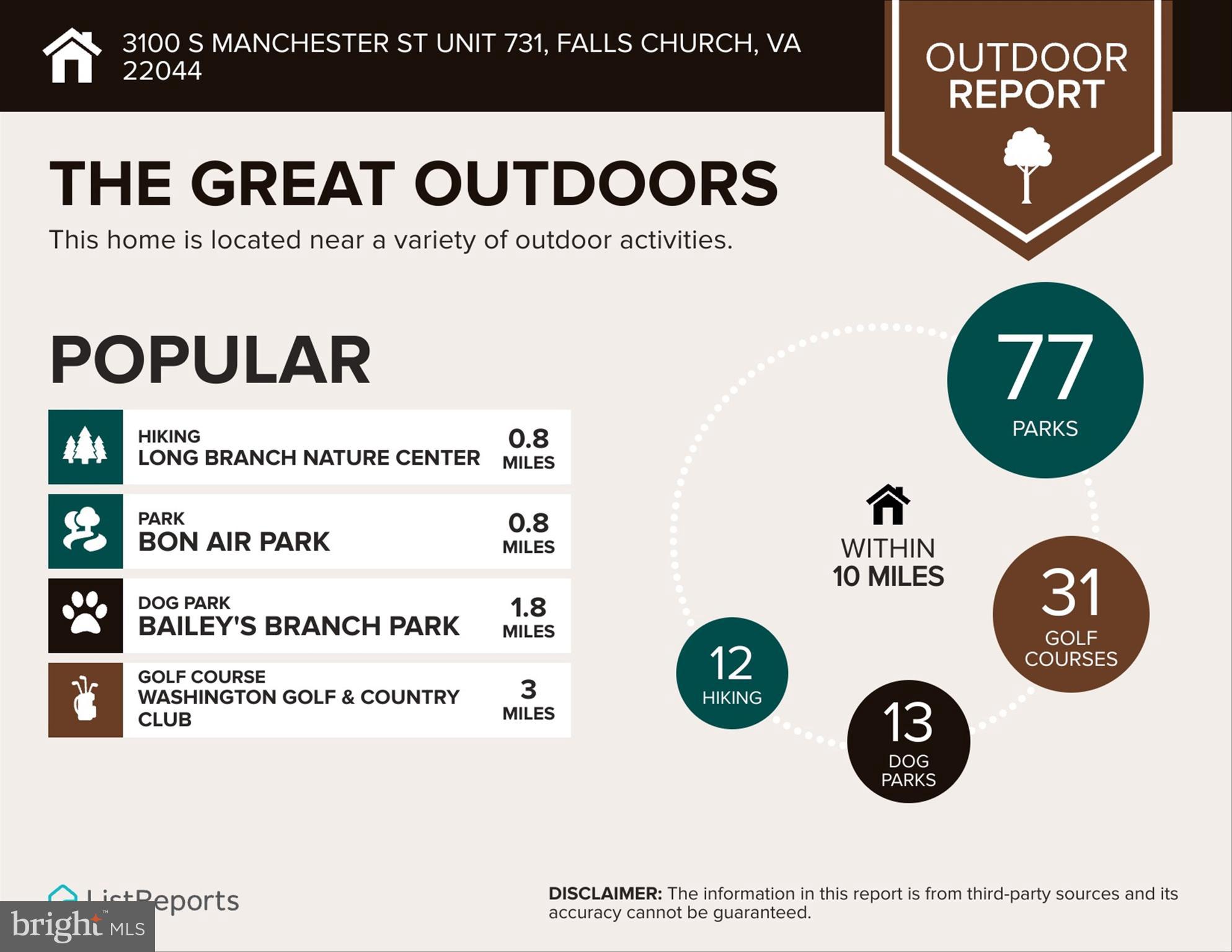 3100 S MANCHESTER STREET 731