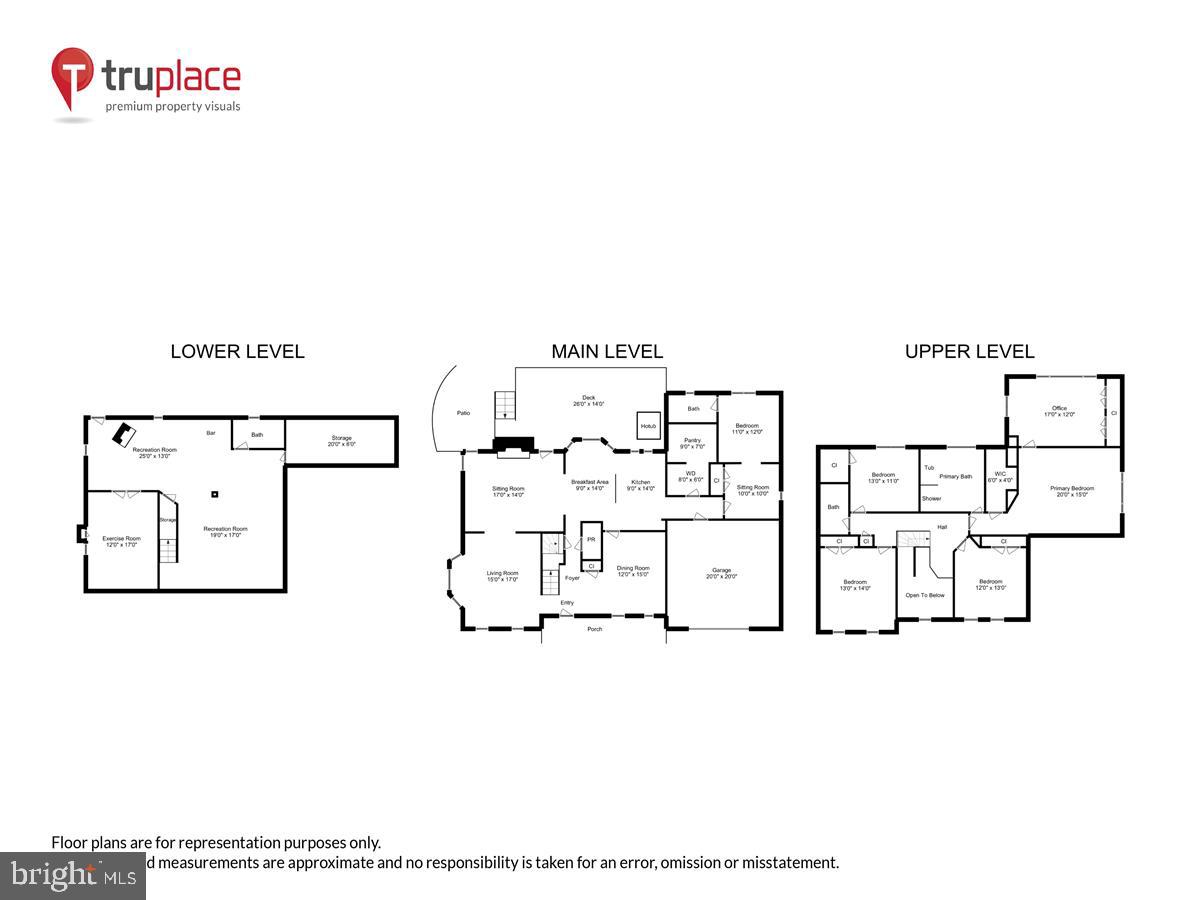 3022 ASHBURTON MANOR DRIVE