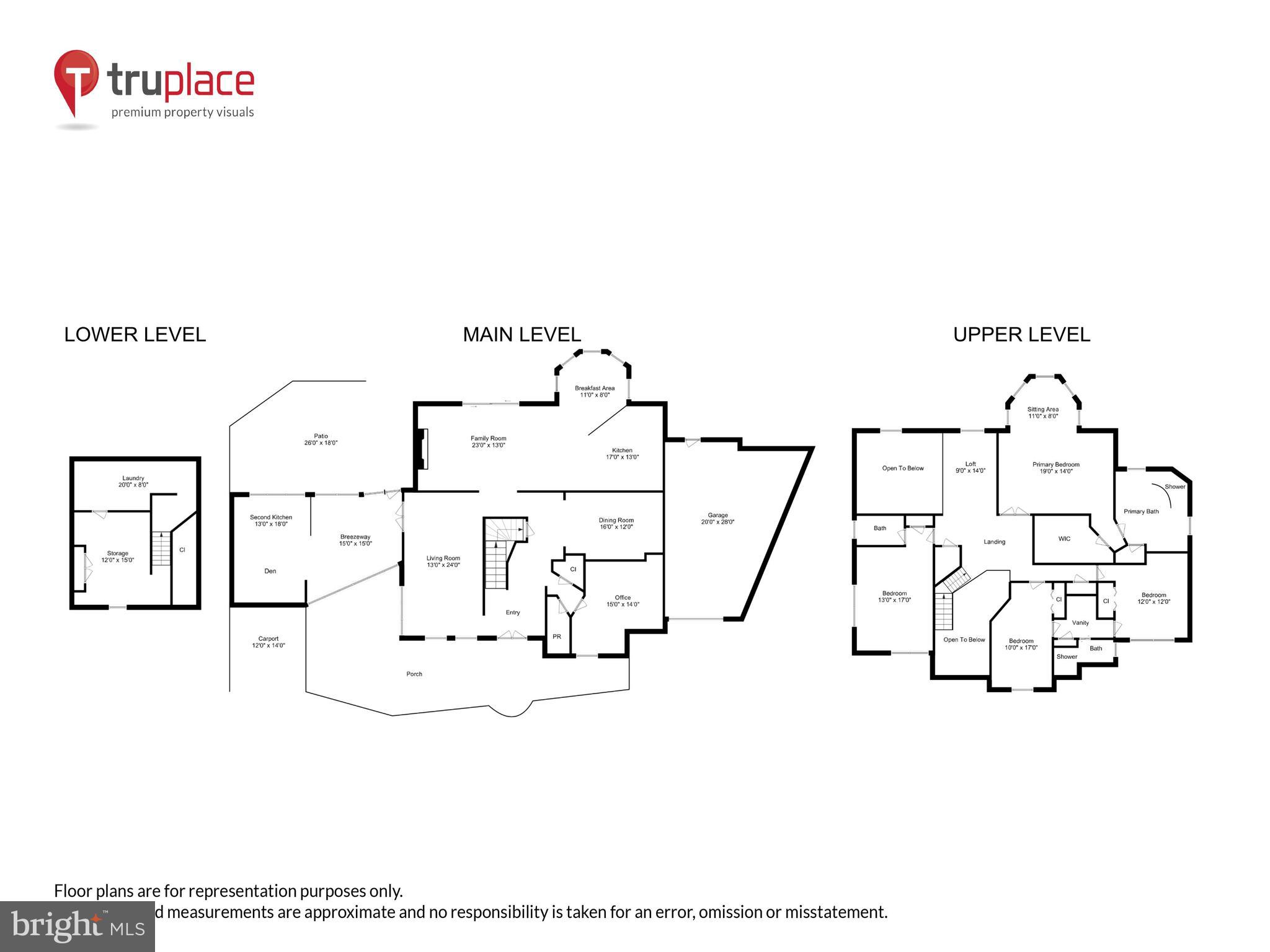 1212 SHENANDOAH ROAD