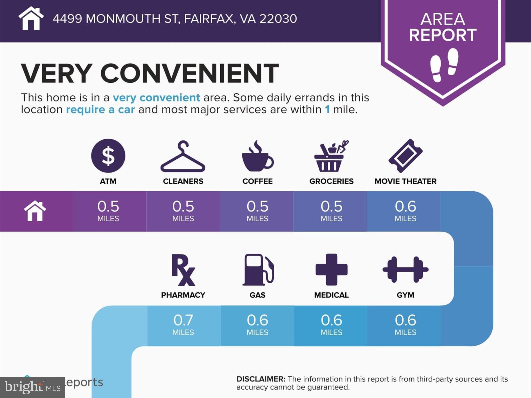 4499 MONMOUTH STREET