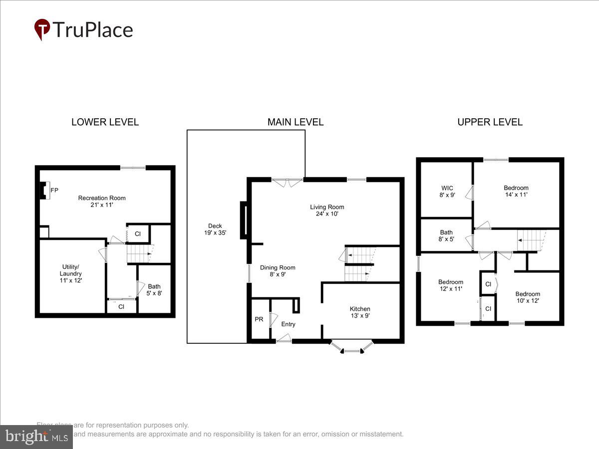 3140 ELLENWOOD DRIVE