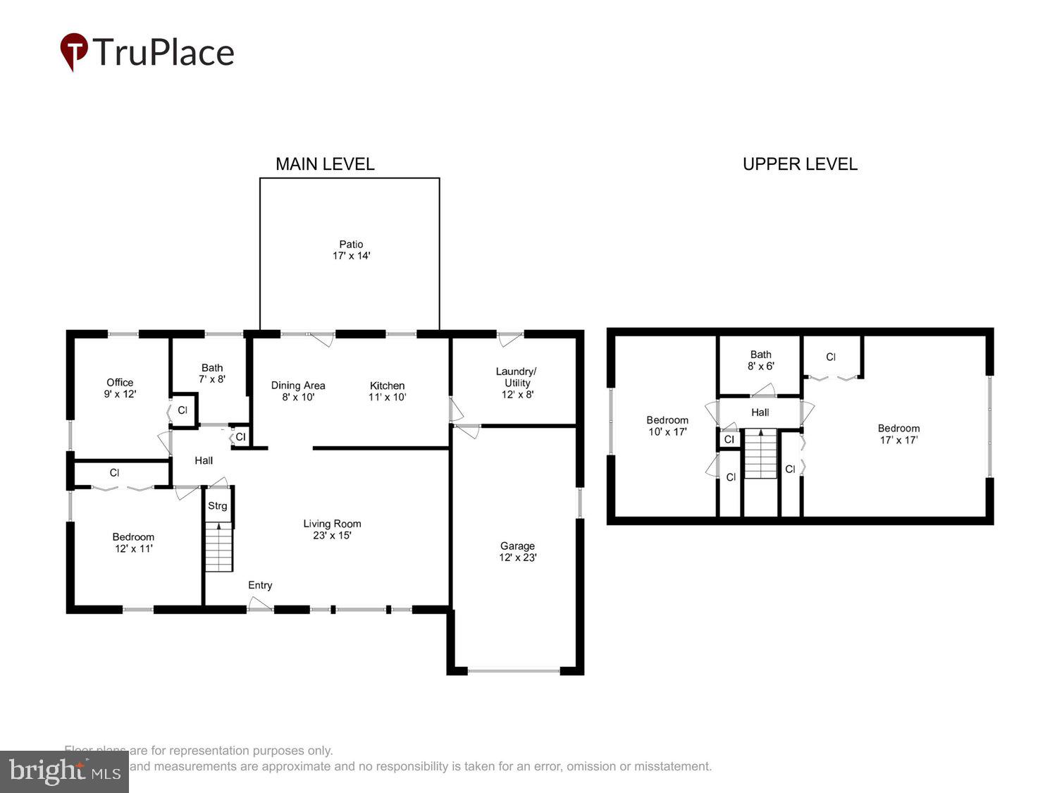 7223 WICKFORD DRIVE