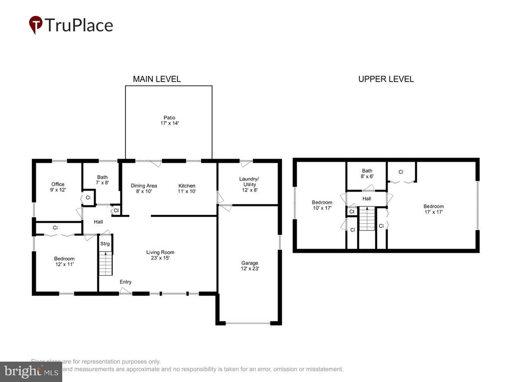 7223 WICKFORD DRIVE