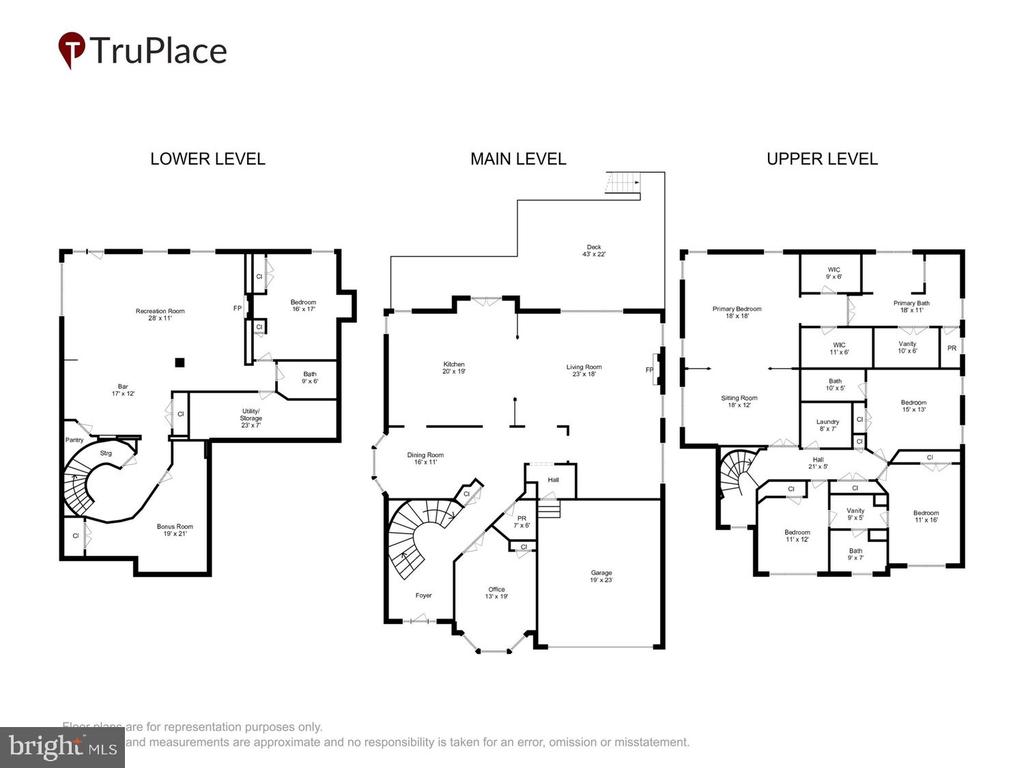 3059 PURPLE MARTIN PLACE