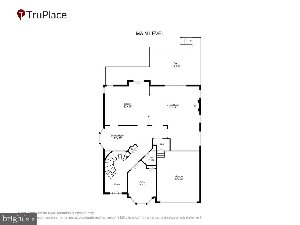 3059 PURPLE MARTIN PLACE