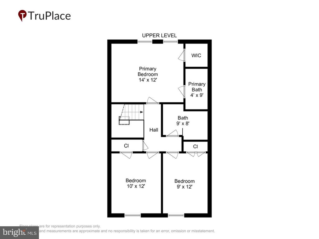 2323 HARLEYFORD COURT
