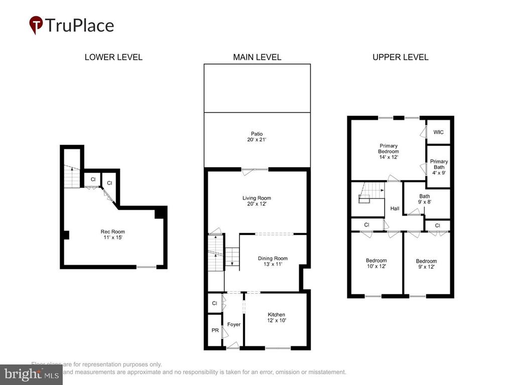 2323 HARLEYFORD COURT