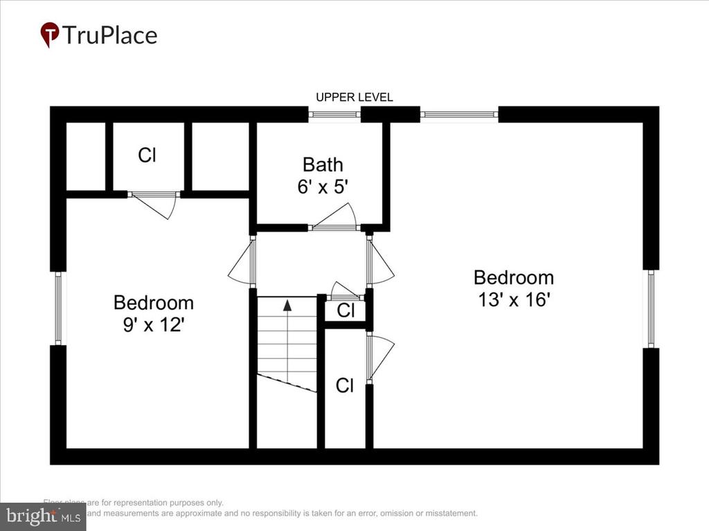 3637 FREEMONT PLACE