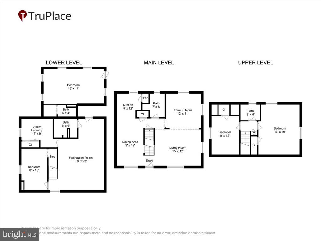 3637 FREEMONT PLACE