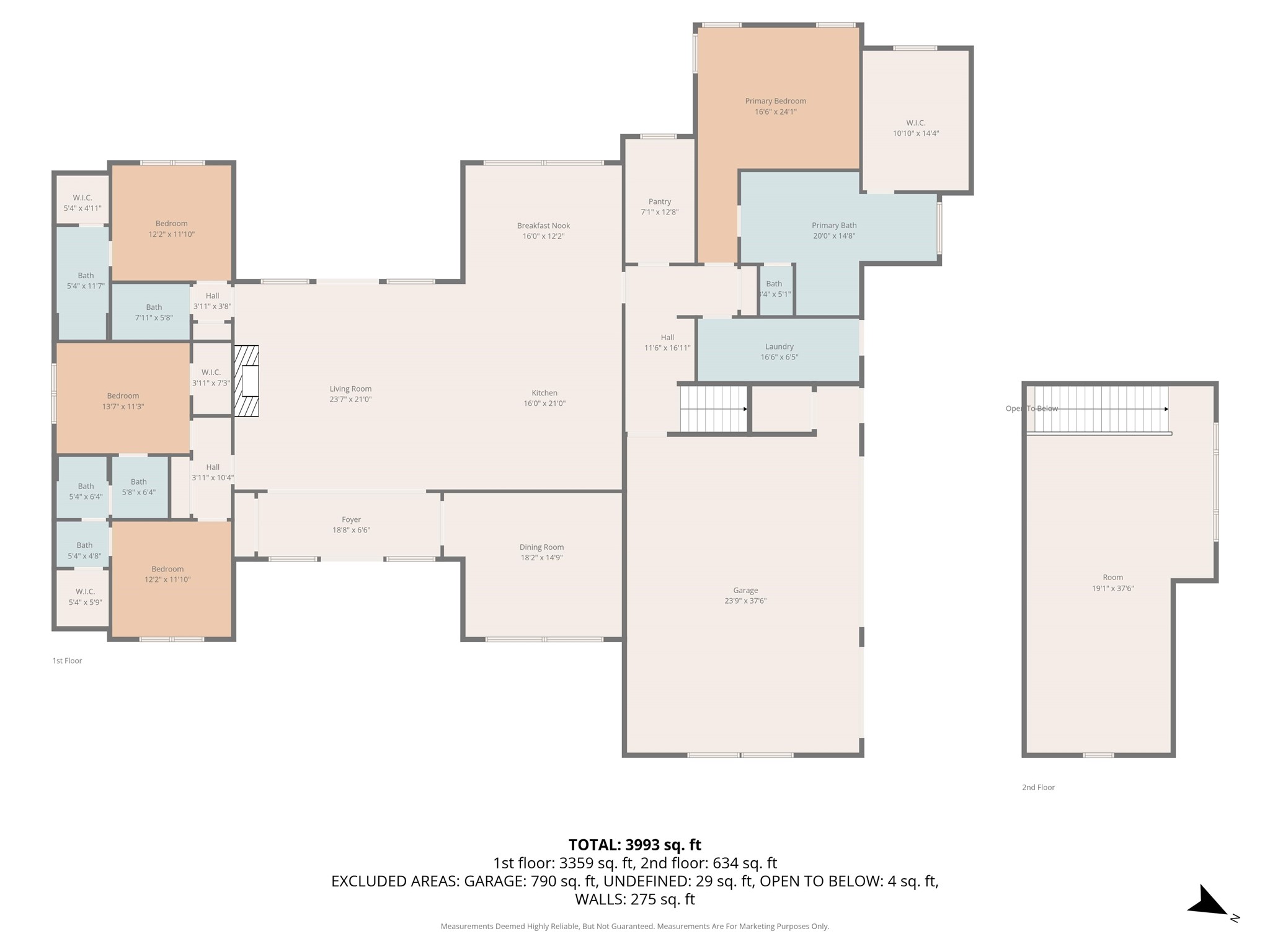2700 Veridian Point Drive