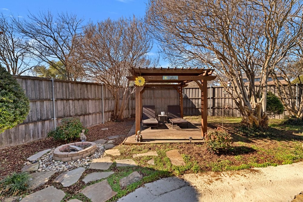 1515 Englecrest Drive