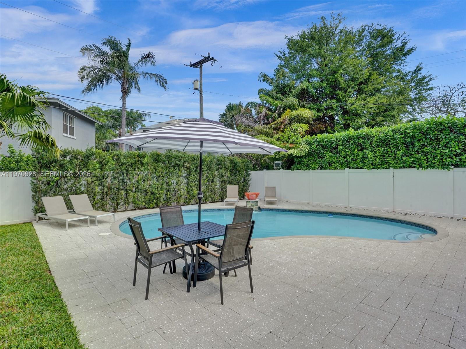 417 SW 15th Street