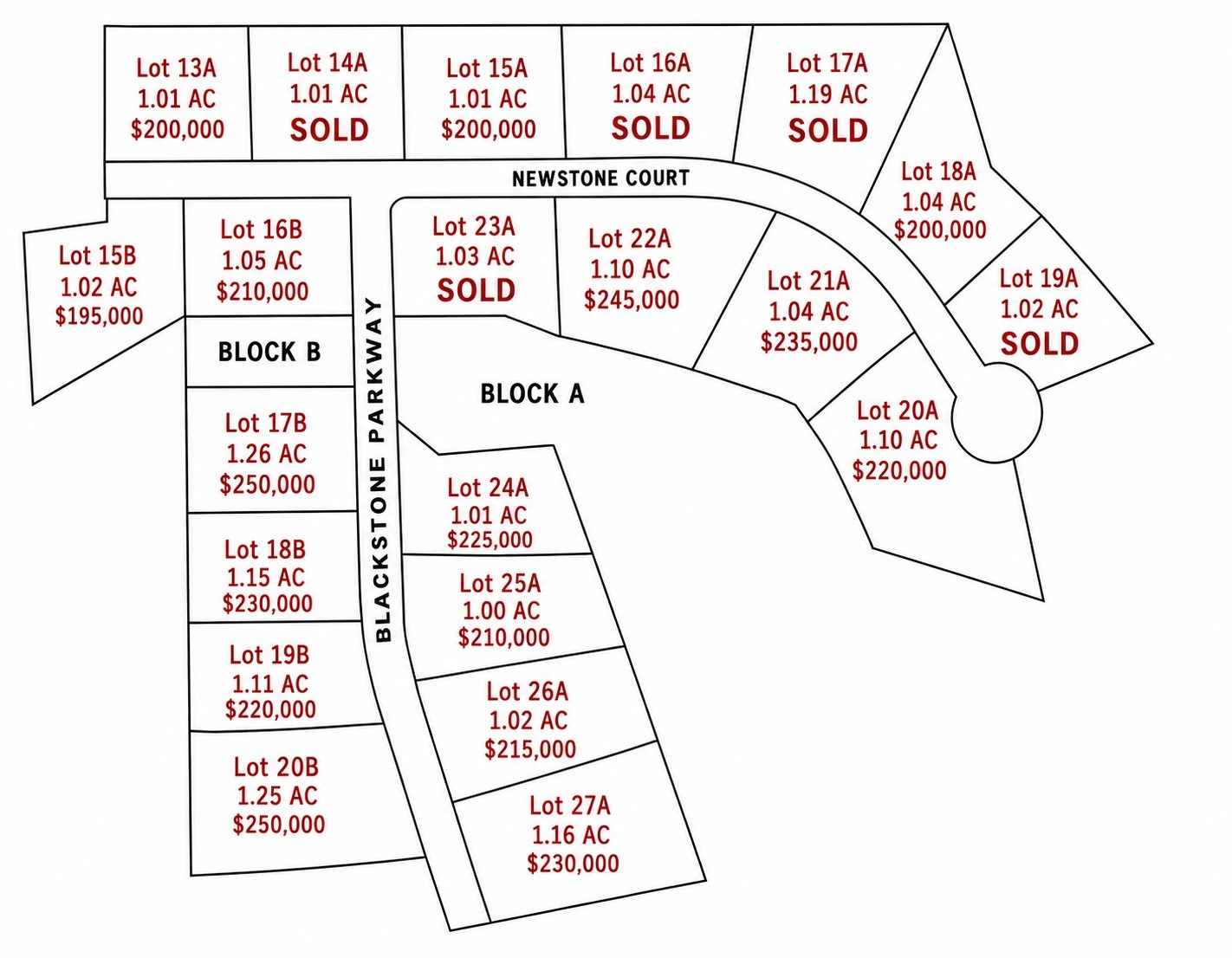 Lot 22B Blackstone Parkway